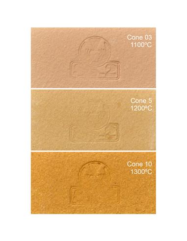 PRGF refractaria ´Gris´ 0-0.5mm 12.5kg