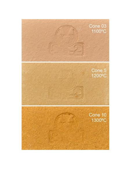 PRGF refractaria ´Gris´ 0-0.5mm 12.5kg