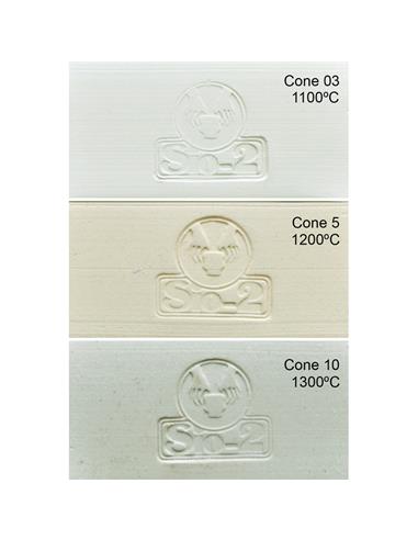 PRAI refractaria blanca 0-0.2mm 12.5kg