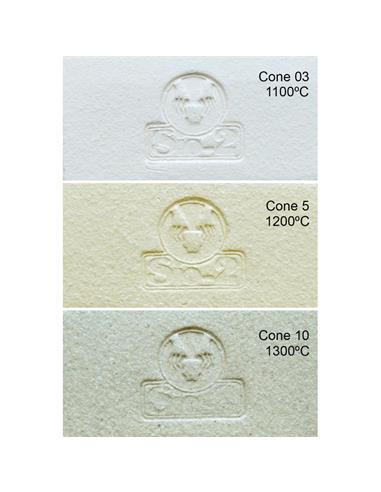 PRAF refractaria blanca 0-0.5mm 12.5kg