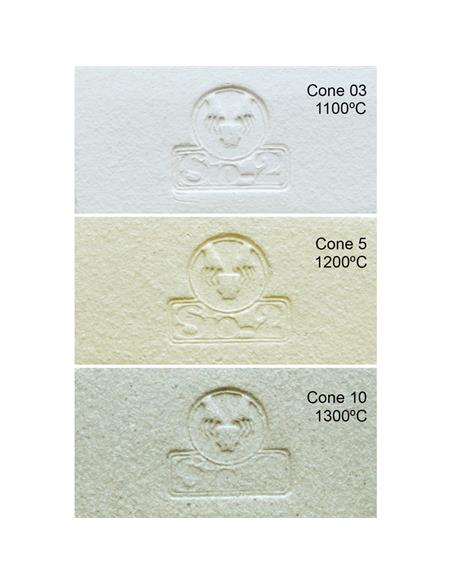 PRAF refractaria blanca 0-0.5mm 12.5kg