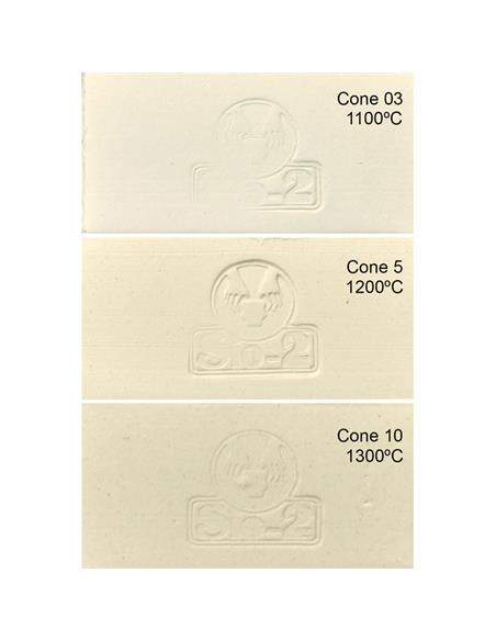 PCLI gres con fibra de papel 12.5kg